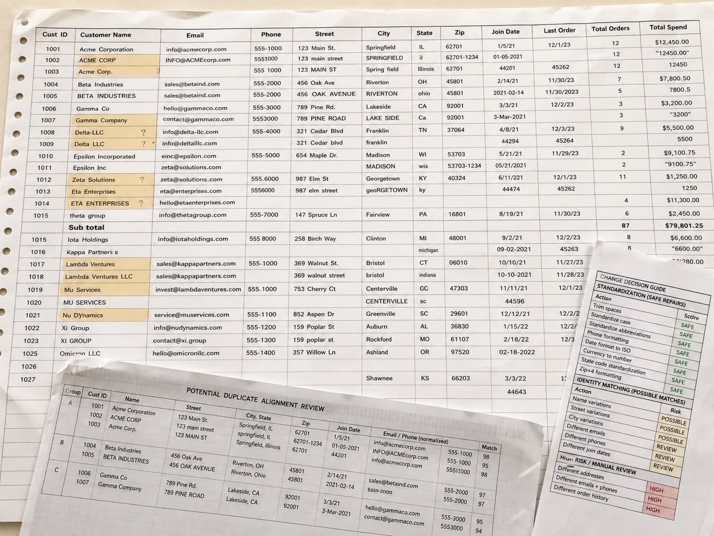 A customer spreadsheet with inconsistent dates, names and addresses beside a repair guide.