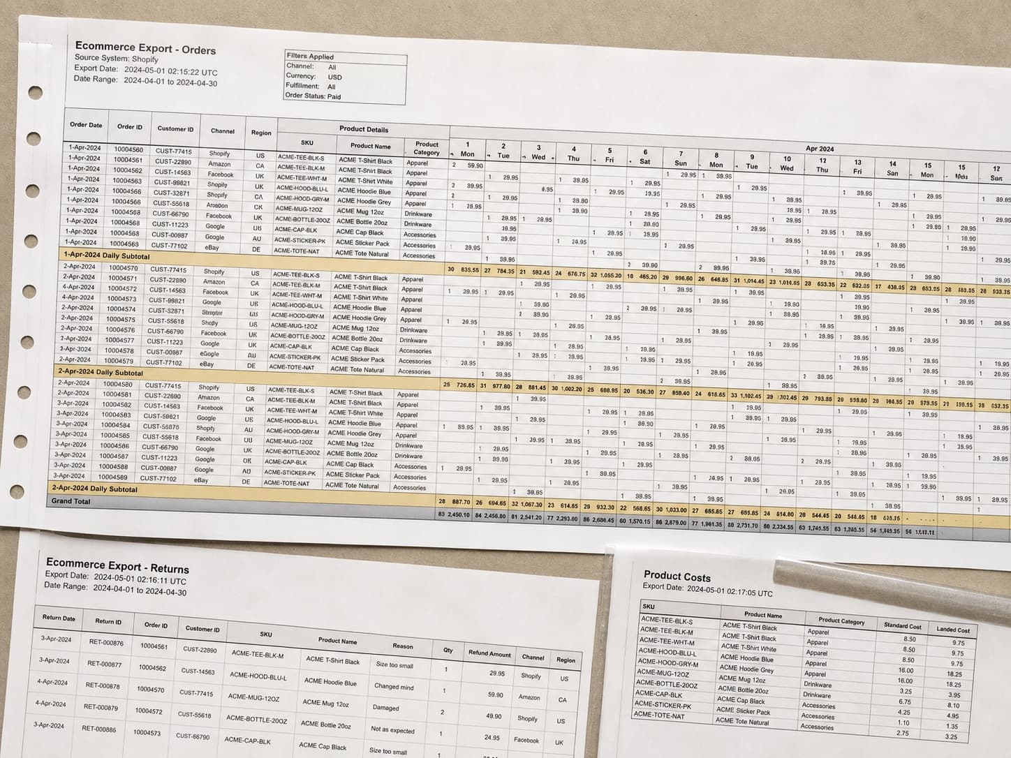 Printed ecommerce order, return and product-cost exports ready to become a dashboard.